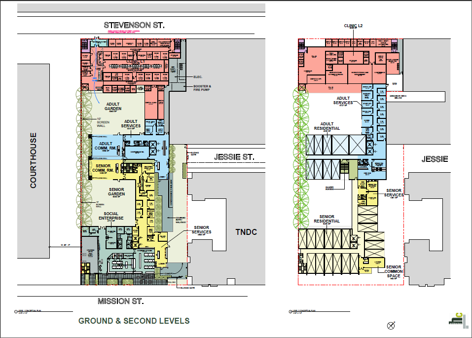 ground and second level ground and second level