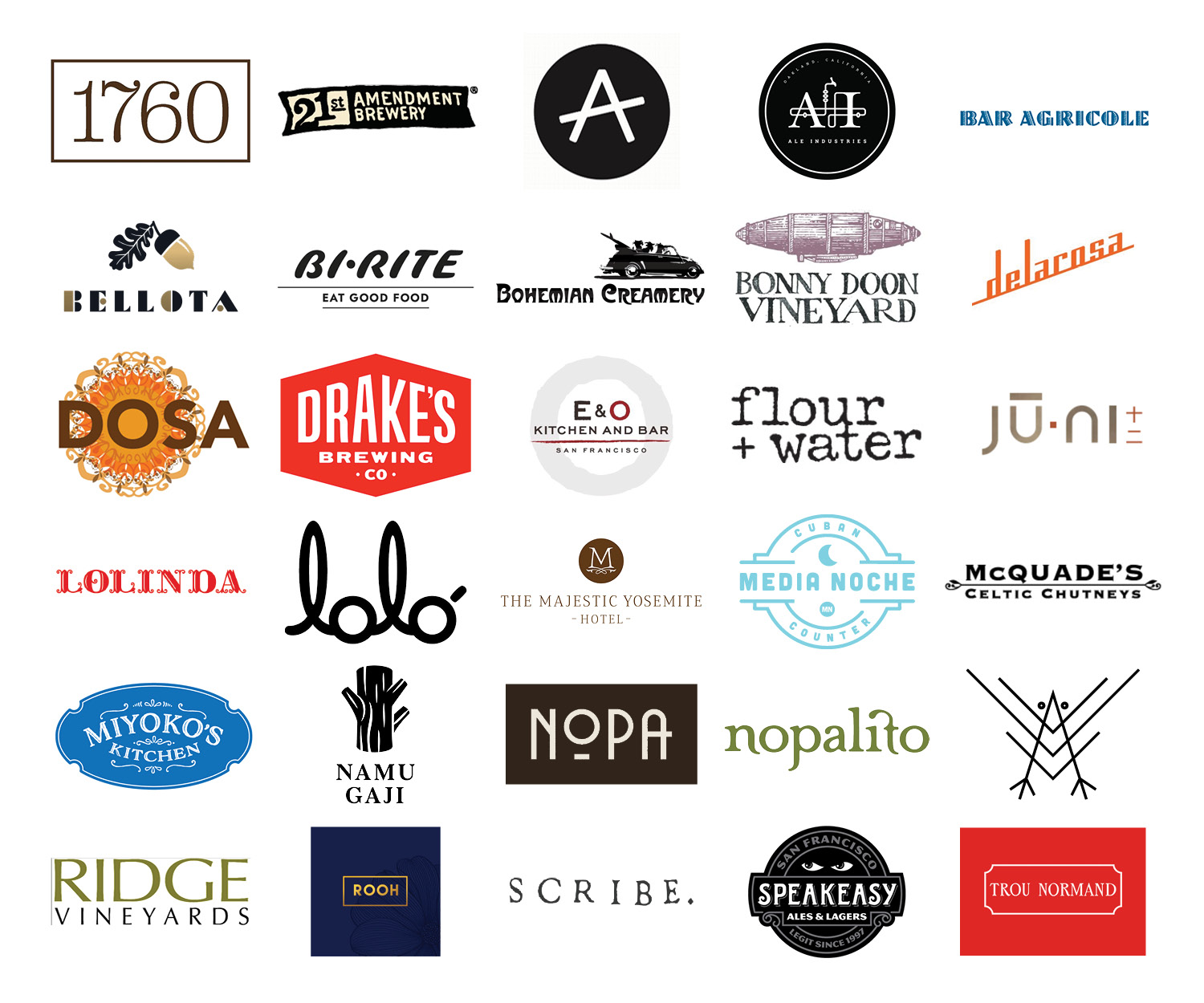 All food and beverage participants All food and beverage participants