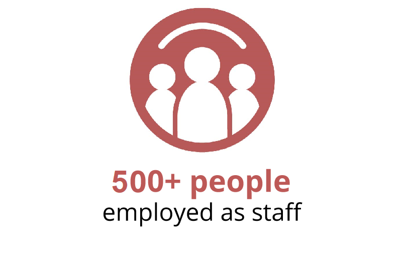 500+ people employed as staff