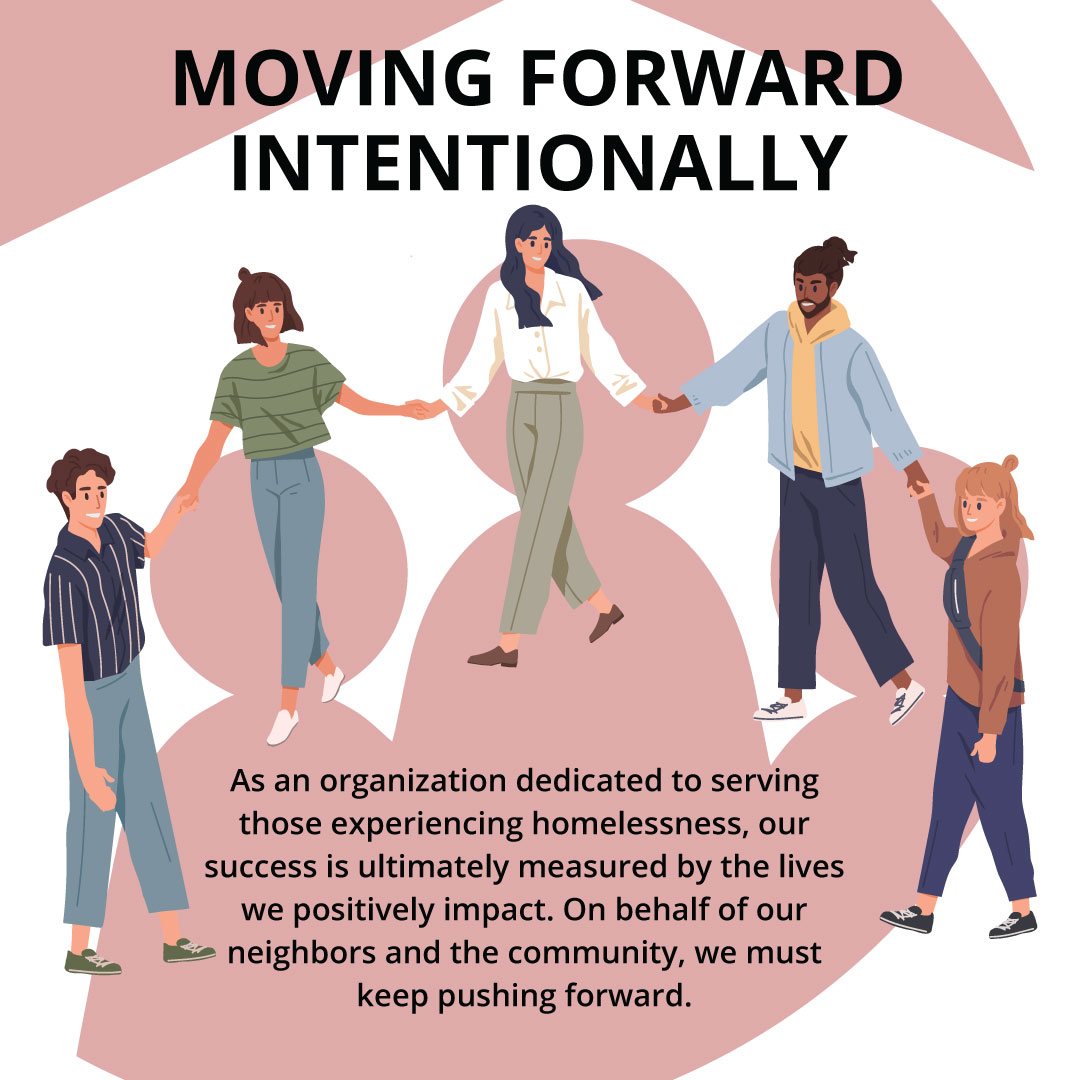ECS_2022_ImactStatement-October--Move-Forward-with-Intentionality (1)